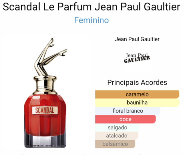 Miniatura Perfume Original Scandal Le Parfum Jean Paul Gaultier 6 ml