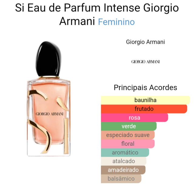 Miniatura Perfume Original Si Eau de Parfum Intense 7 ml Giorgio Armani