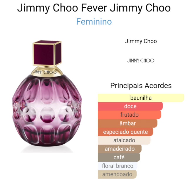 Miniatura Perfume Original Fever 4,5 ml Jimmy Choo