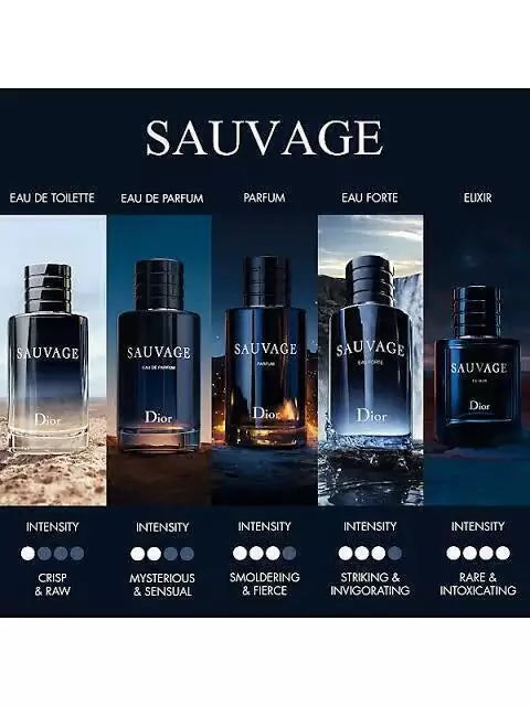 Miniatura Perfume Original Sauvage Eau Forte Dior Parfum 10 ml
