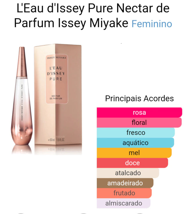 Miniatura Spray Perfume Original Leau d`Issey Pure Néctar de Parfum Issey Miyake 10 ml.