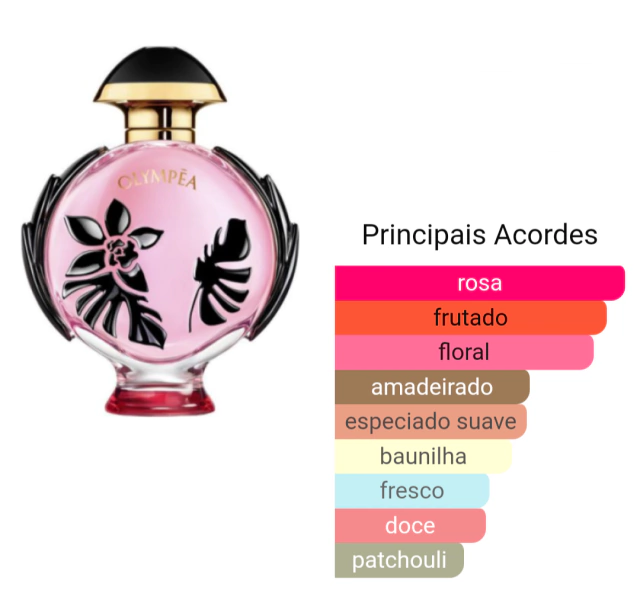 Miniatura Perfume Original Olympea Flora 6 ml