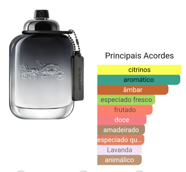 Miniatura Perfume Original Coach For Men Eau de Toilette 4,5 ml