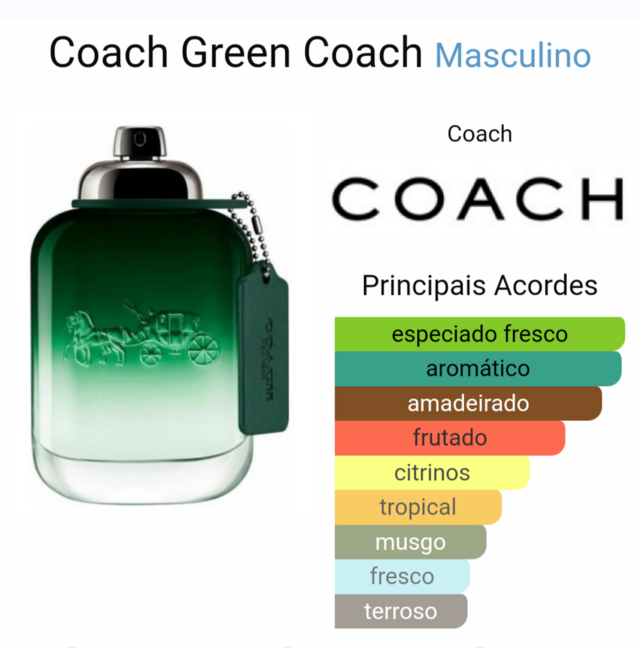 Miniatura Perfume Original Coach For Men Green Eau de Toilette 4,5 ml
