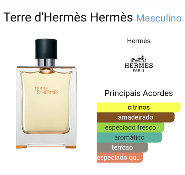 Miniatura Perfume Original Terre D'Hermès 5 ml