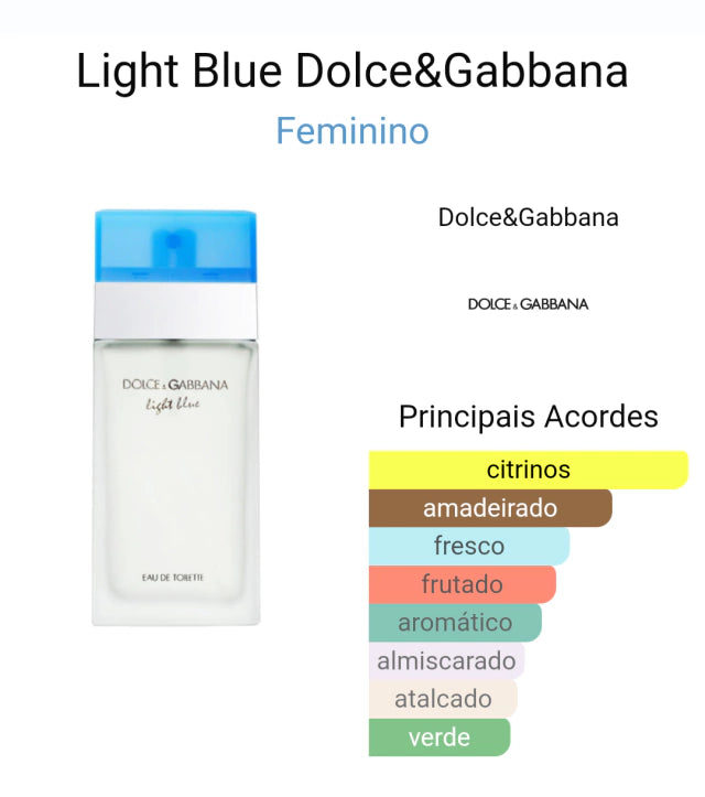 Miniatura Perfume Original Light Blue Eau de Toilette Dolce & Gabbana 4,5 ml