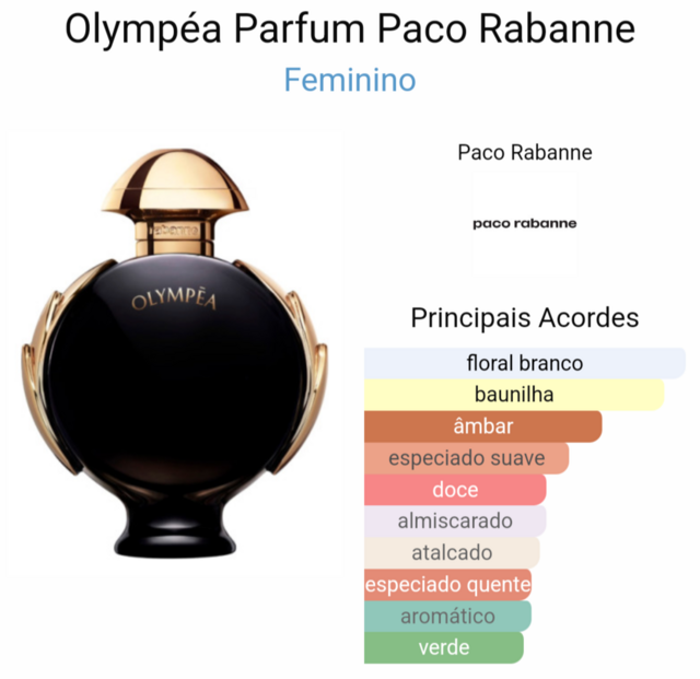 Miniatura Perfume Original Olympea Parfum 6 ml