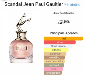 Miniatura Perfume Original Scandal Eau de Parfum Jean Paul Gaultier 6 ml