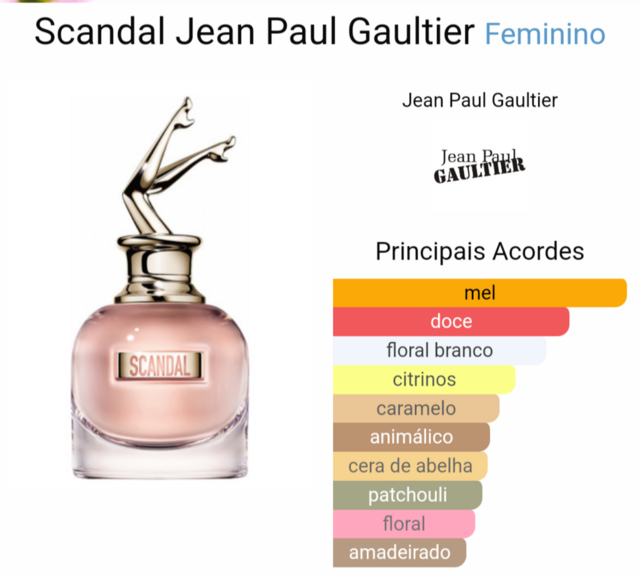 Miniatura Perfume Original Scandal Eau de Parfum Jean Paul Gaultier 6 ml