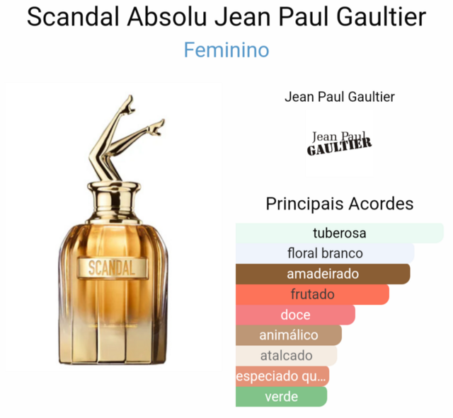 Miniatura Perfume Original Scandal Absolu Jean Paul Gaultier 6 ml