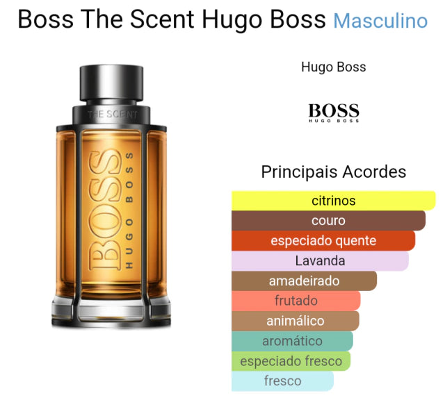 Miniatura Perfume Original The Scent Hugo boss Eau de Toilette 5 ml