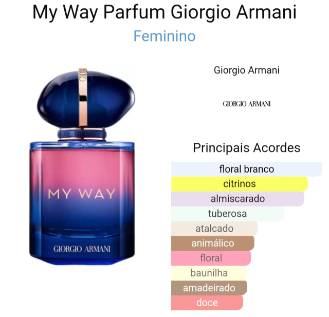 Miniatura Perfume Original My Way Parfum 7 ml Giorgio Armani