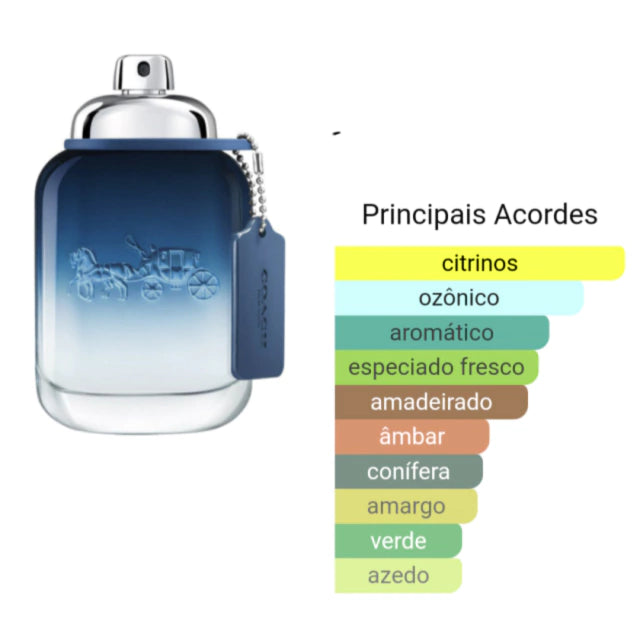 Miniatura Perfume Original Coach For Men Blue Eau de Toilette 4,5 ml