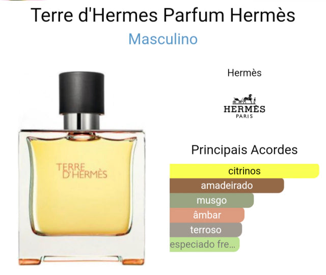 Miniatura Perfume Original Spray Terre D'Hermès Parfum 12,5 ml