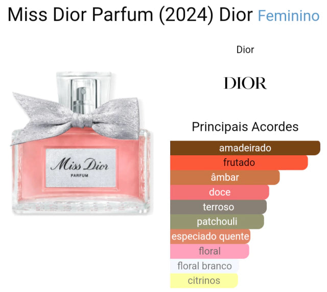 Miniatura Perfume Original Miss Dior Parfum 5 ml