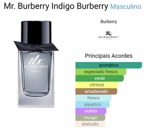 Miniatura Perfume Original My Burberry Índigo Eau de Toilette 5 ml (Leia a descrição)