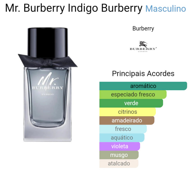 Miniatura Perfume Original My Burberry Índigo Eau de Toilette 5 ml (Leia a descrição)