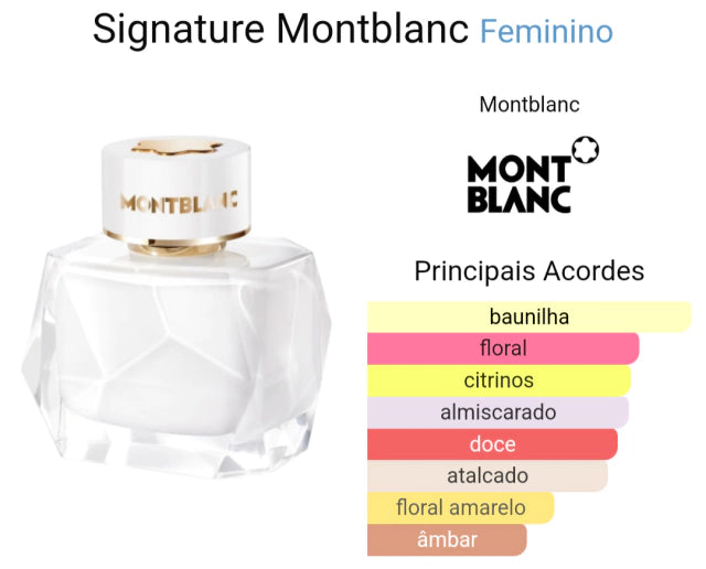 Miniatura Perfume Original Signature Montblanc Eau de Parfum 4,5 ml
