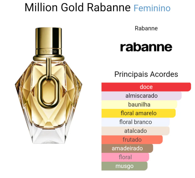 Miniatura Perfume Original Million Gold Dor Her Eau de Parfum 5 ml Rabanne