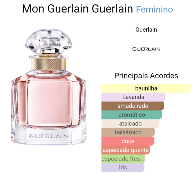 Miniatura Perfume Original Mon Guerlain Eau de Parfum 5 ml