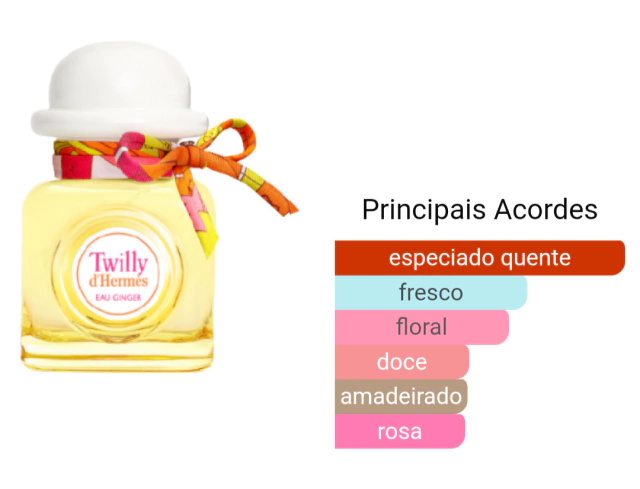 Miniatura Perfume Original Twilly d`Hermès Eau Ginger Eau de Parfum