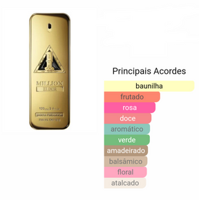 Miniatura Perfume Original One Million Elixir 5 ml Paco Rabanne