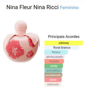 Miniatura Perfume Original Nina Ricci 4 ml