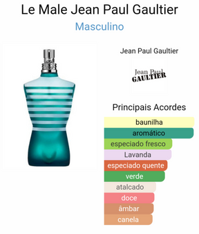Miniatura Perfume Original Le Male Eau de Toilette Jean Paul Gaultier 7 ml